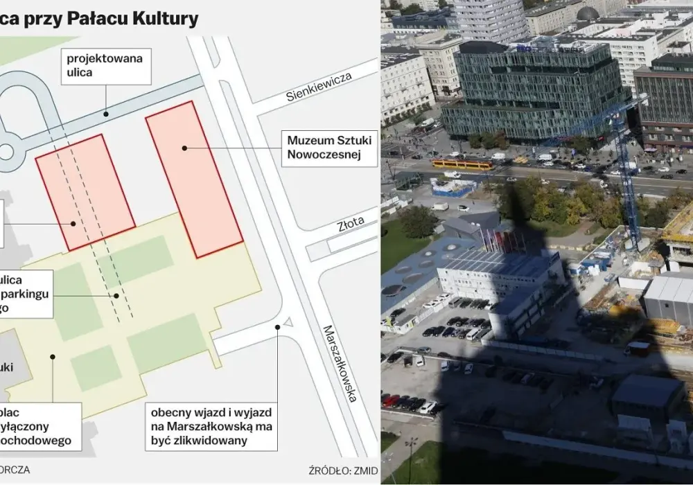 Gdzie zaparkować przy Muzeum Sztuki Nowoczesnej? Parking i dojazd