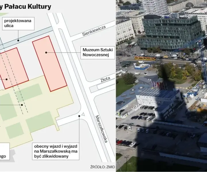 Gdzie zaparkować przy Muzeum Sztuki Nowoczesnej? Parking i dojazd