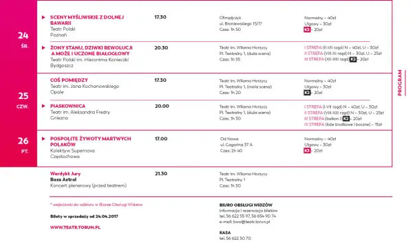 Ceny biletów do teatru w Warszawie: Ile kosztują i jak oszczędzić?